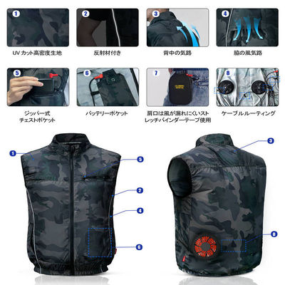 Vesten Met airconditioning van de het Vest de Unisex- Koele Zomer van de zonbescherming 2 Ventilators