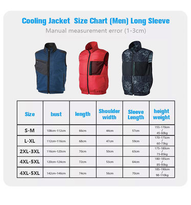Navulbaar Intelligent Vest Met airconditioning 3 de Machtsbank van Toestelusb
